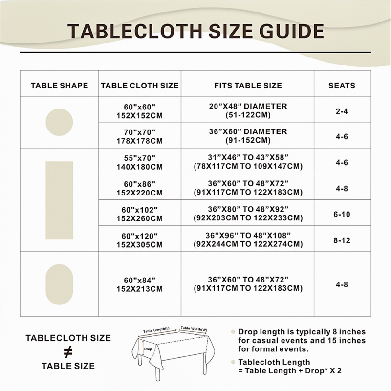 Fabrikadan doğrudan gönderim v - Home Textiles Direct incelemesi ve fiyatı